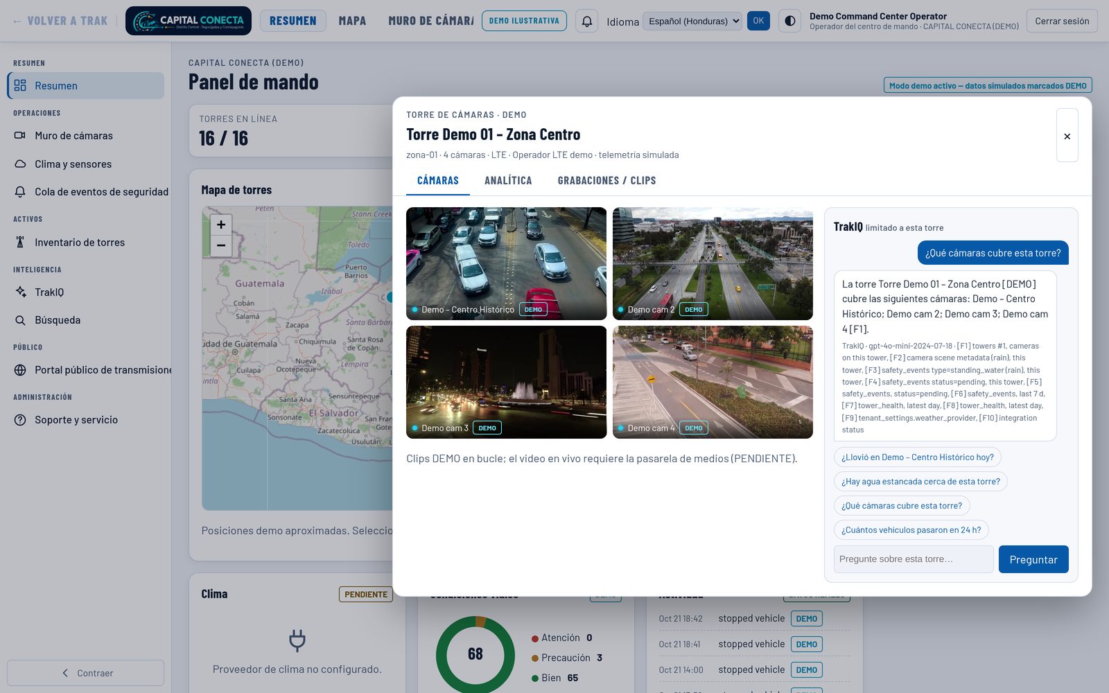 CAPITAL CONECTA tablero de mando con datos de demostración: mapa de torres, panel de torre abierto con cuatro cámaras y una respuesta de TrakIQ