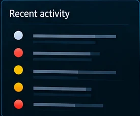 Event review
